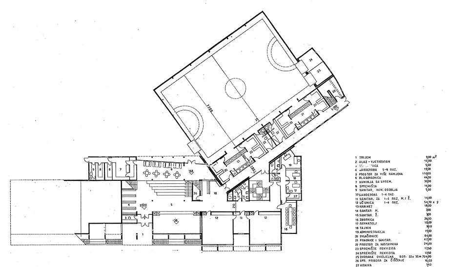Designing Schools for How Children Actually Learn